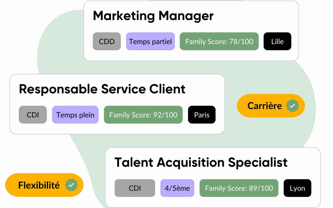 Trouver un emploi compatible avec sa vie de famille grâce à Parents on board