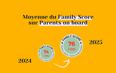 Le Family Score moyen s’améliore en 2025 sur Parents on board
